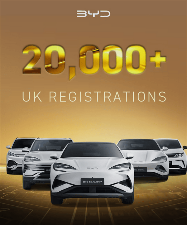 中國車在英國火了!3月銷量大增88%,比亞迪名爵成新寵